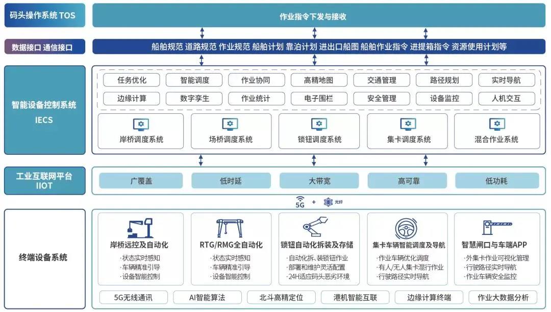 /ueditor/image/2022/01/25/2.jpg 2.jpg