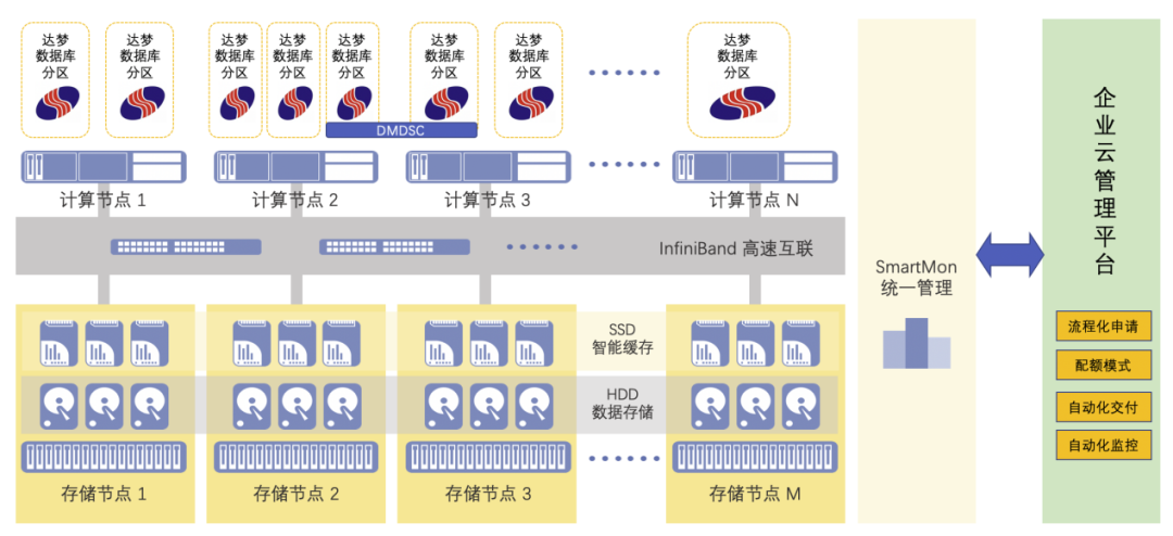 /ueditor/image/2022/07/04/d7.png d7.png