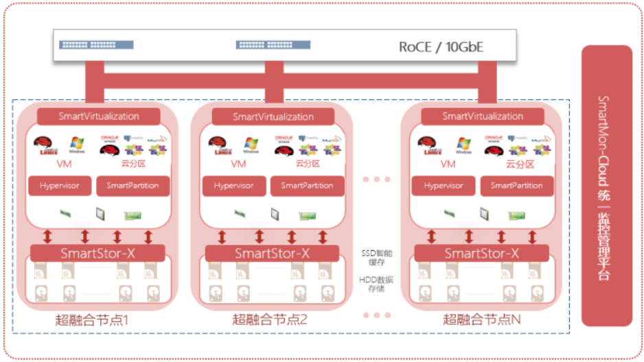 /ueditor/image/2022/09/28/22222.png 22222.png