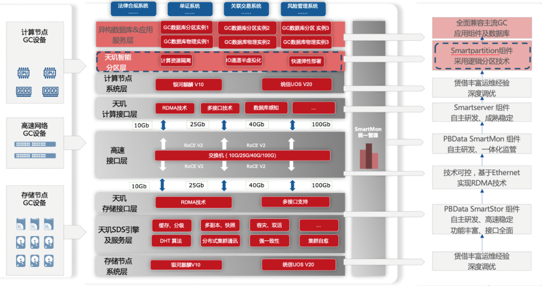 /ueditor/image/2023/02/01/2.png 2.png