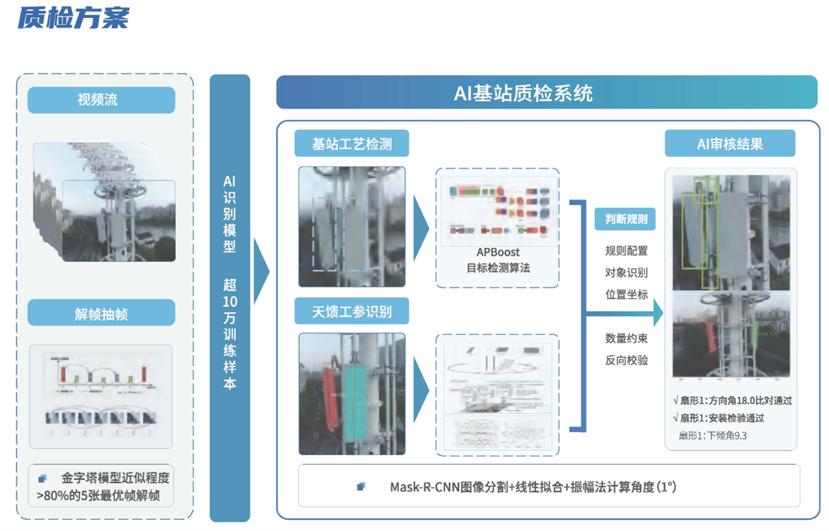 /ueditor/image/2024/09/13/图片11.png 图片11.png